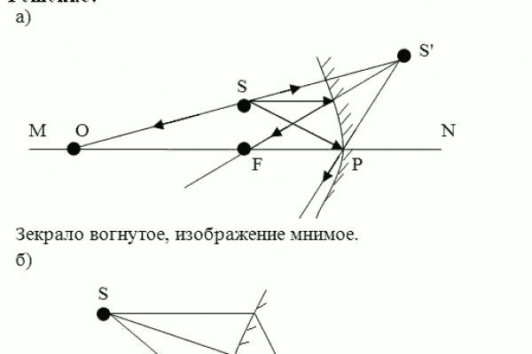 Кракен даркнет зайти