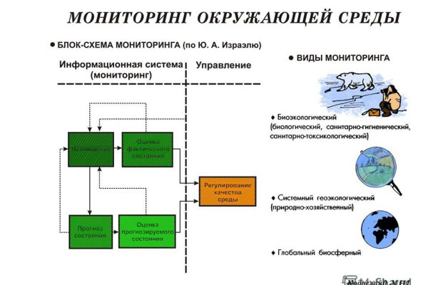 Кракен адрес сайта