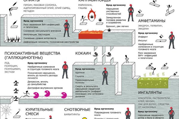 Ссылка на кракен официальный сайт